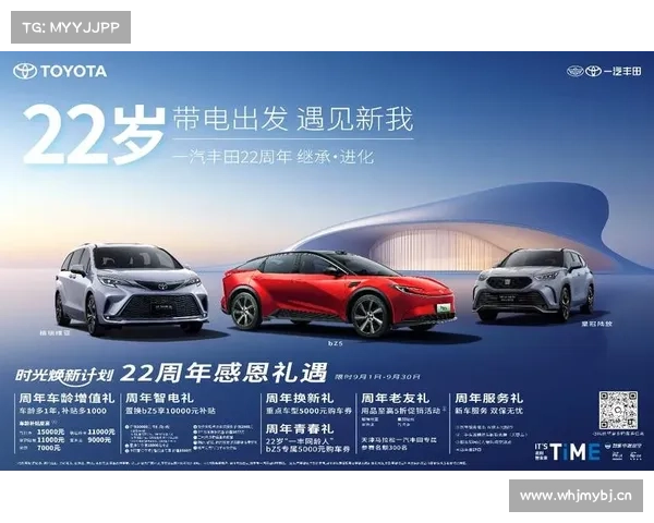 一汽丰田2021规划曝光,导入五款重磅新车,个个都有杀手锏! 一汽丰田2021规划曝光,导入五款重磅新车,个个都有杀手锏!